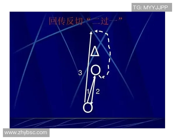 杭州足球队技术揭秘：从战术到训练的全景探索与分析