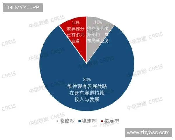 探索体育足球专业的多元发展与未来职业路径分析